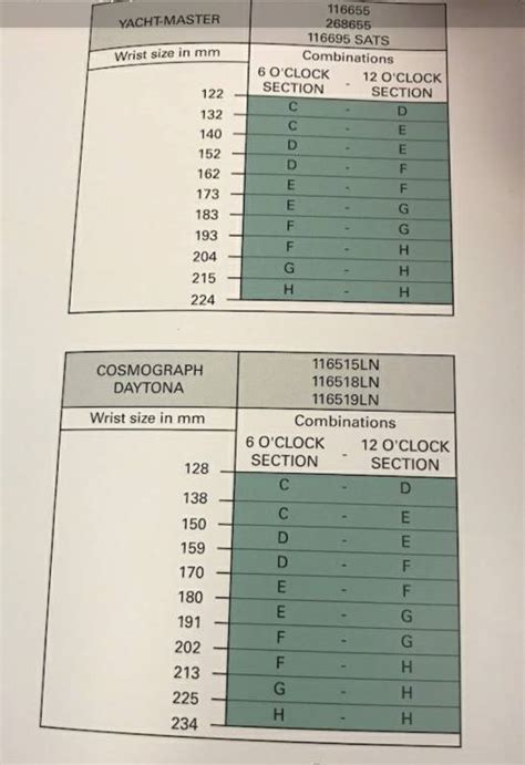 rolex oysterflex bands|oysterflex size chart.